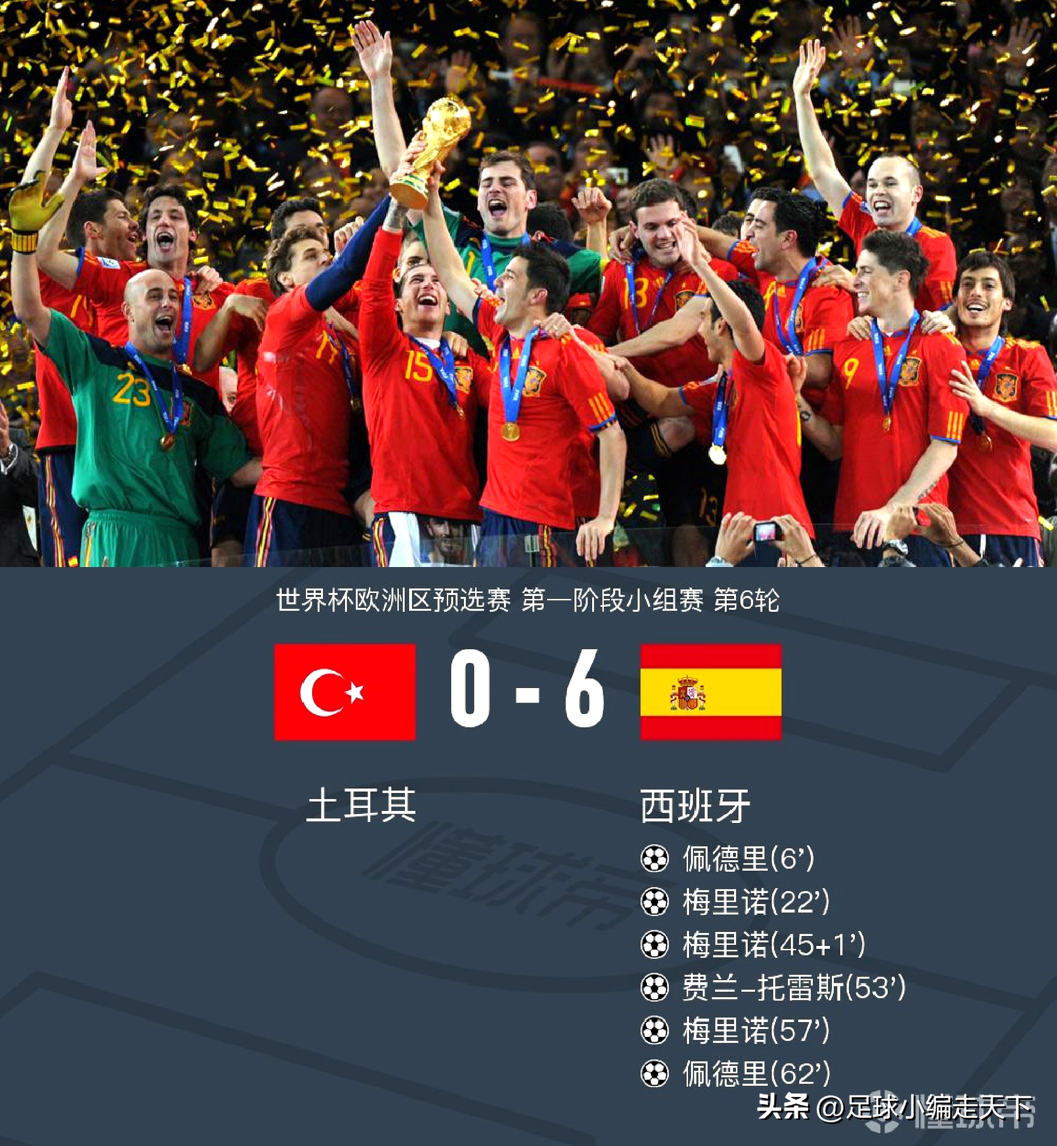 包含切尔西集结日强势反弹加时末段塞维利亚调整名单以备欧超杯，芝加哥公牛伤情更新备战NBA总决赛直接炸裂的词条